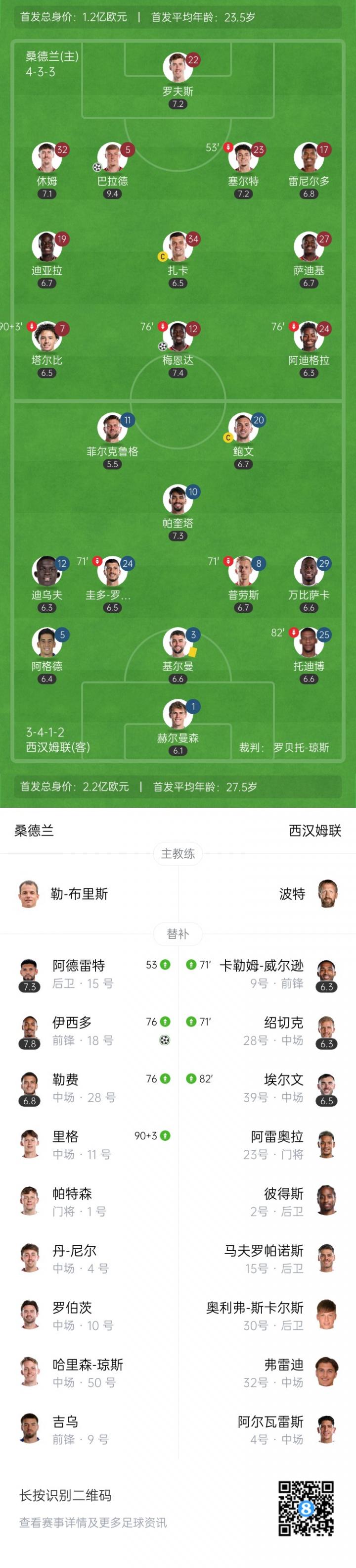 src, dingy, 争顶没能顶
