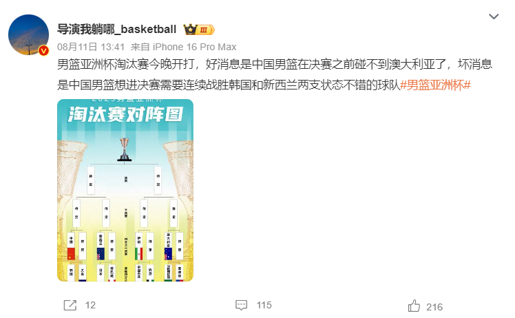 发挥尺寸优, 扩大防守, 国队吕俊熙