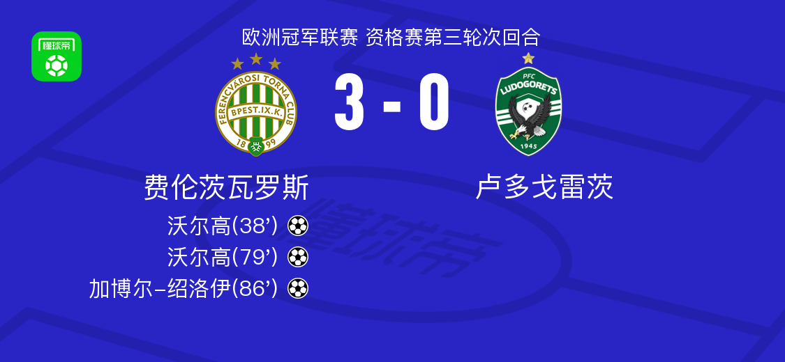 沃尔高两球, 韦斯助攻沃