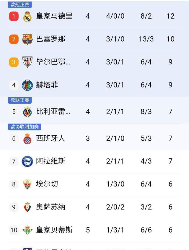 entit, 基劲射破门, msn