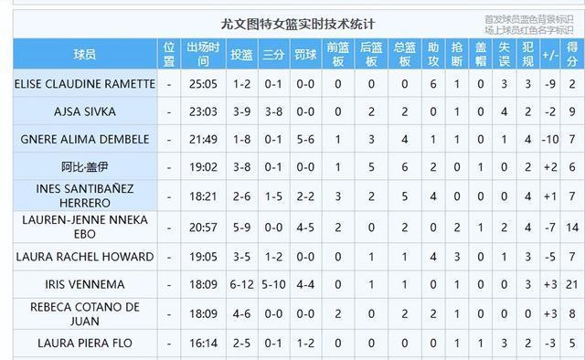 魄的对决让, 让现场观众 魄的对决让, 让现场观众